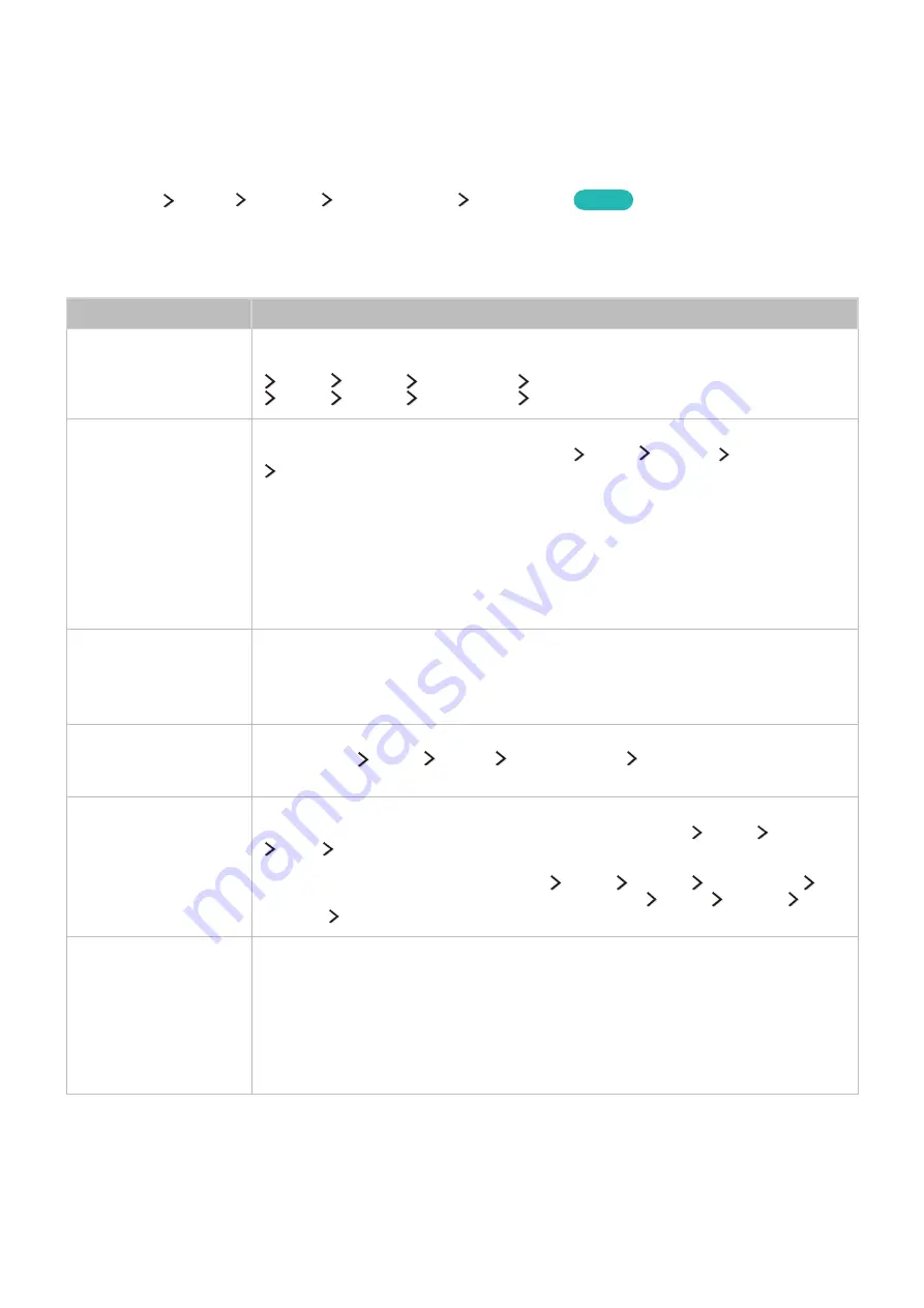 Samsung UN48JU6100K E-Manual Download Page 129