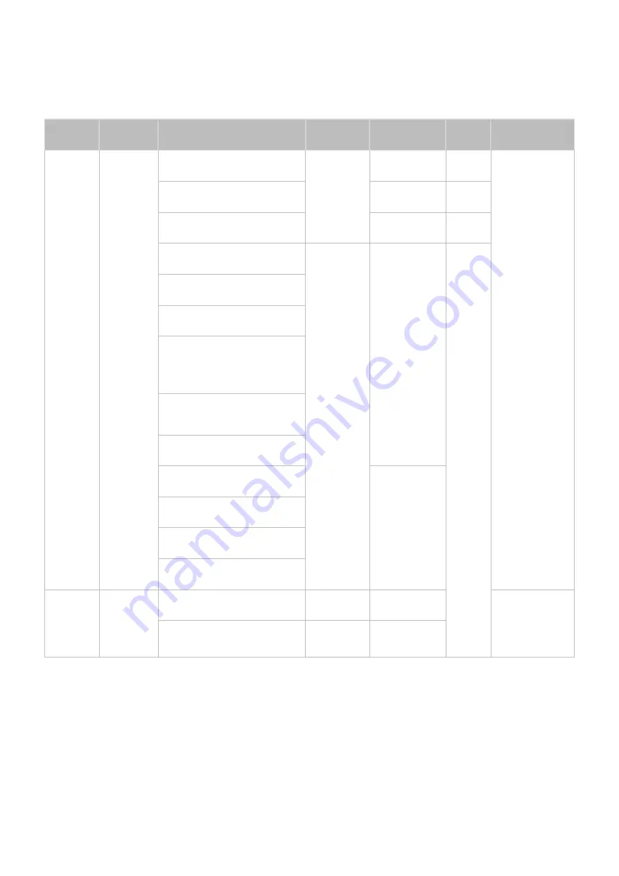 Samsung UN48JU6100K E-Manual Download Page 155