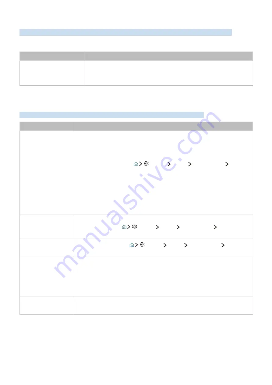 Samsung UN49K6250AFXZA E-Manual Download Page 70