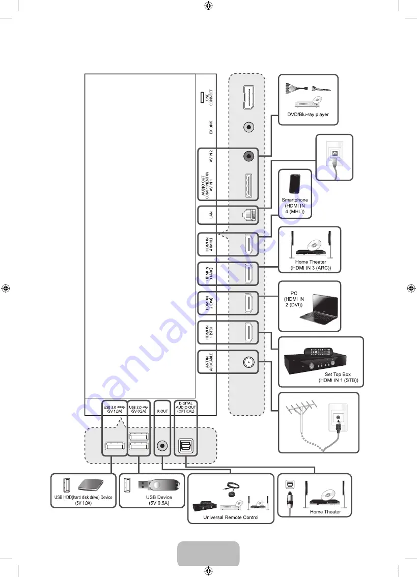 Samsung UN55HU9000 User Manual Download Page 10