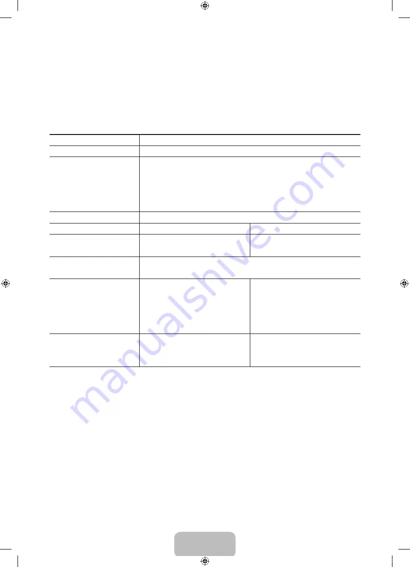 Samsung UN55HU9000 User Manual Download Page 34