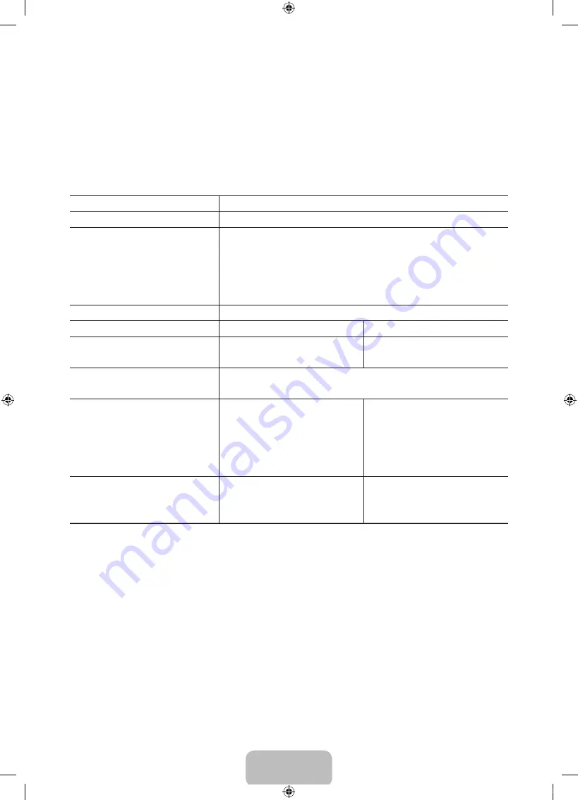 Samsung UN55HU9000 User Manual Download Page 74