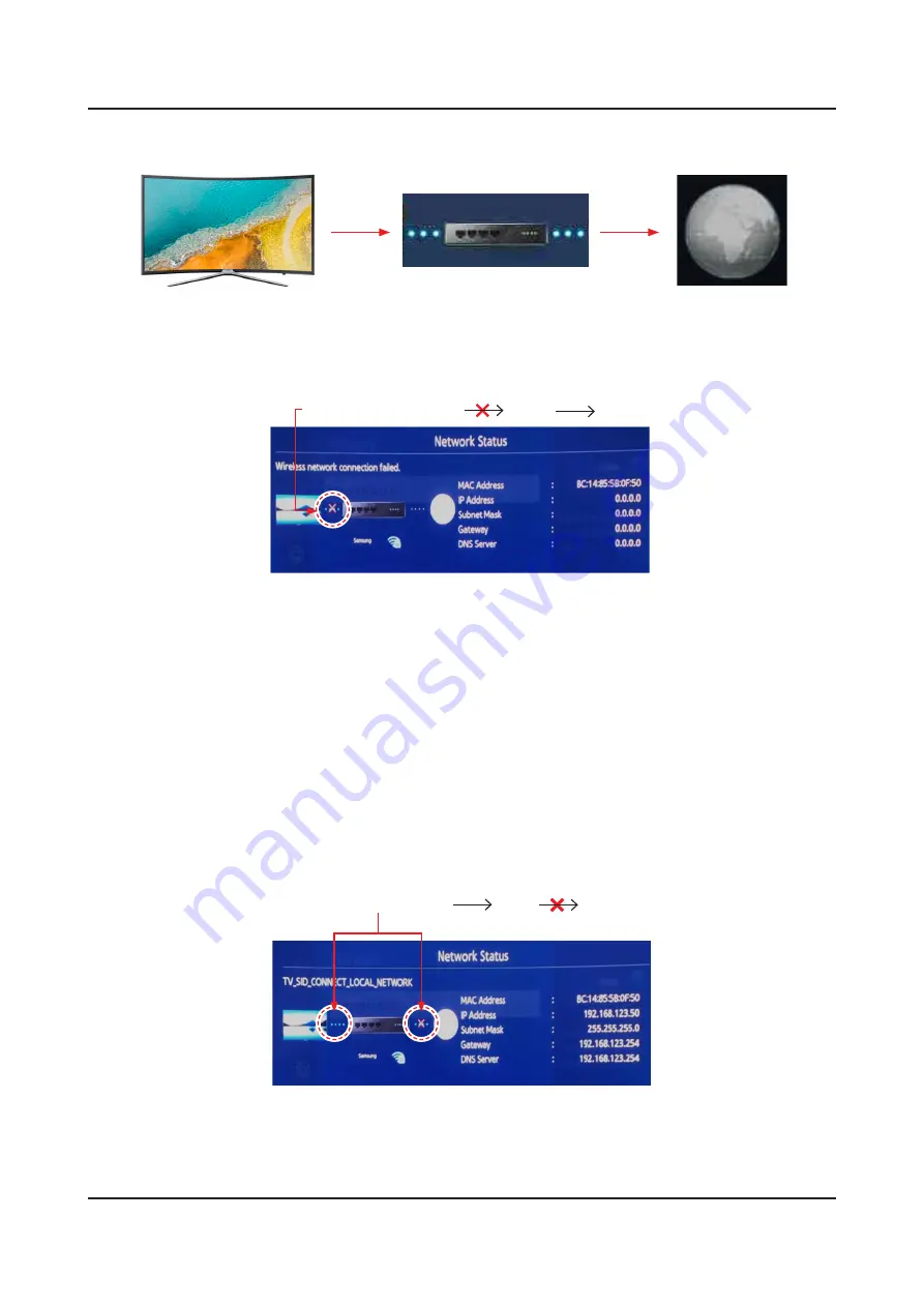 Samsung UN55K6500AG Service Manual Download Page 46