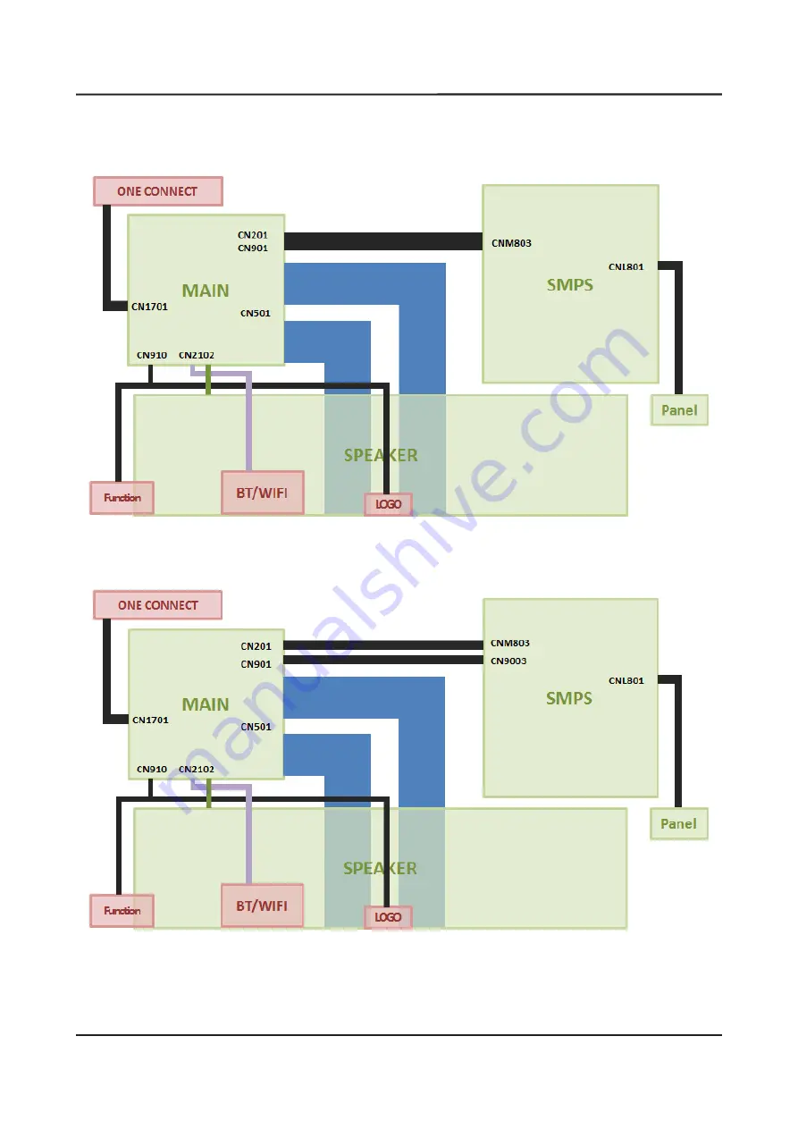 Samsung UN55KS8500F Service Manual Download Page 110