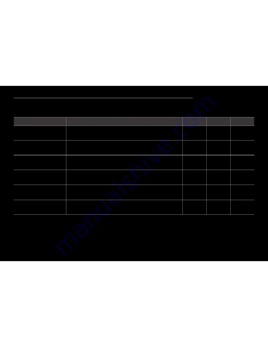 Samsung UN60D6450UF (Spanish) E-Manual Download Page 206