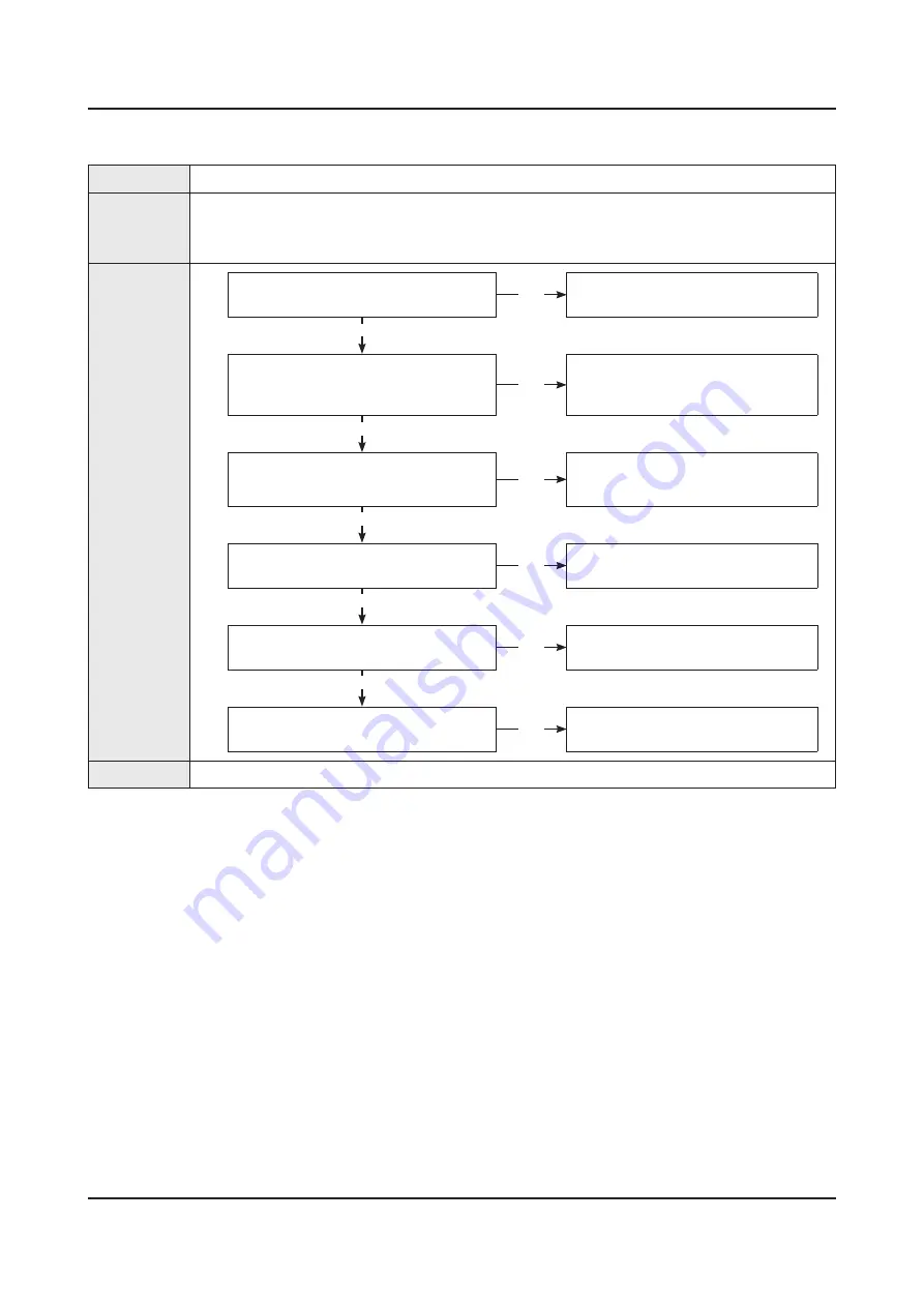 Samsung UN60EH6003F Service Manual Download Page 30