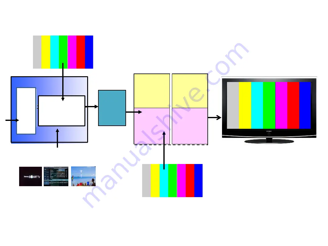 Samsung UN75ES9000F Service Manual Download Page 101