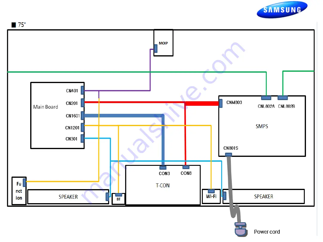 Samsung UN75ES9000F Service Manual Download Page 106