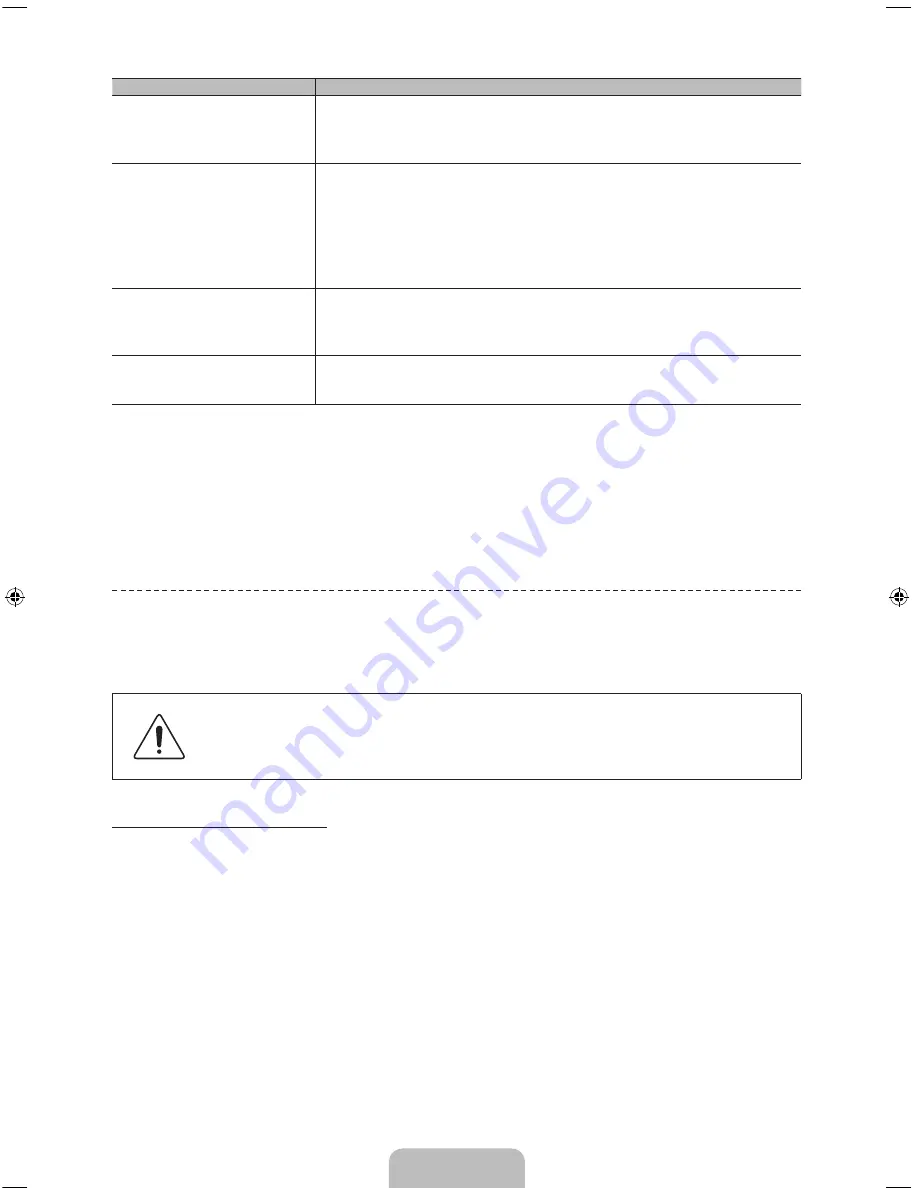 Samsung UN75F6400CF Quick Manual Download Page 22