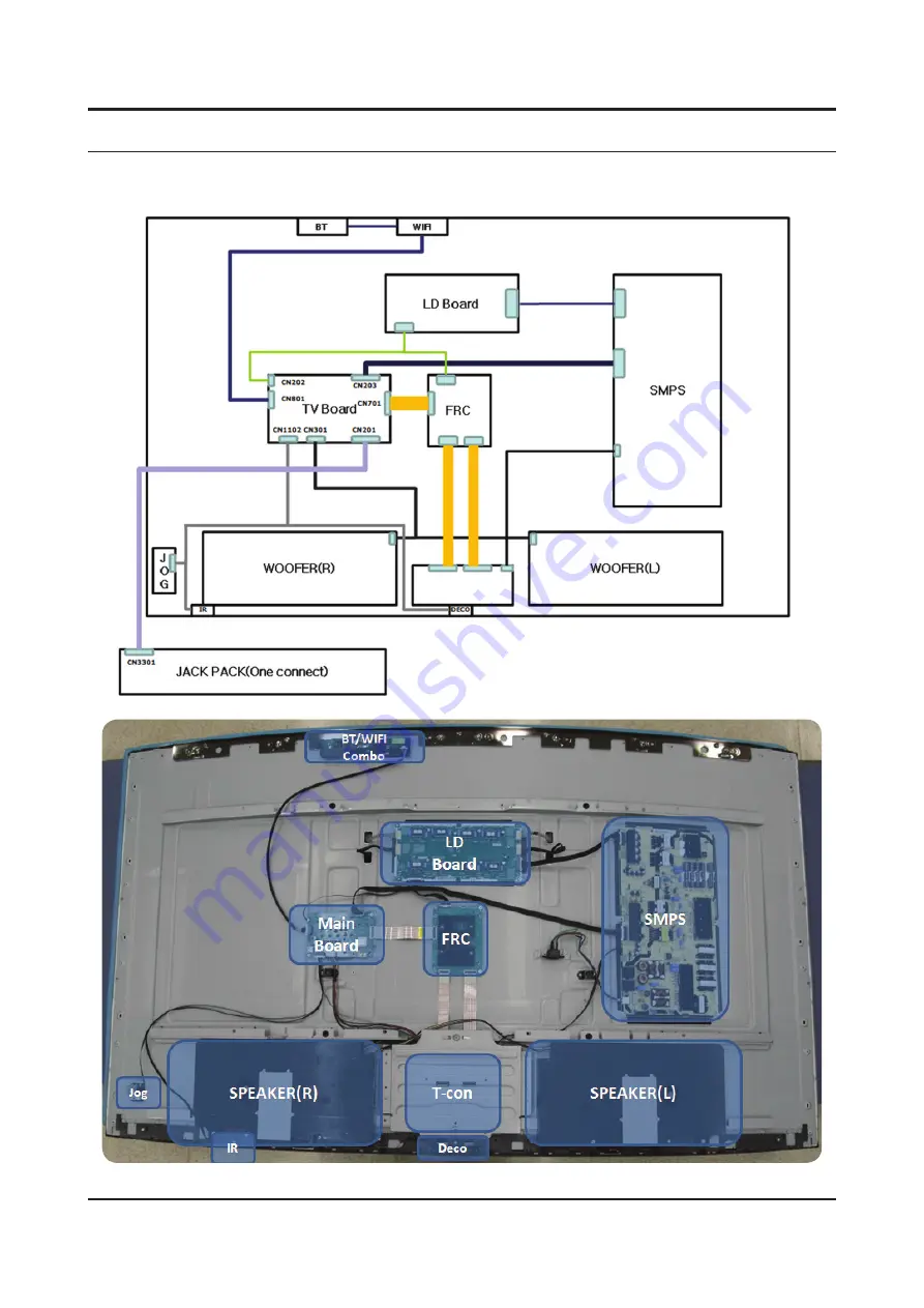 Samsung UN78JS9100F Service Manual Download Page 69