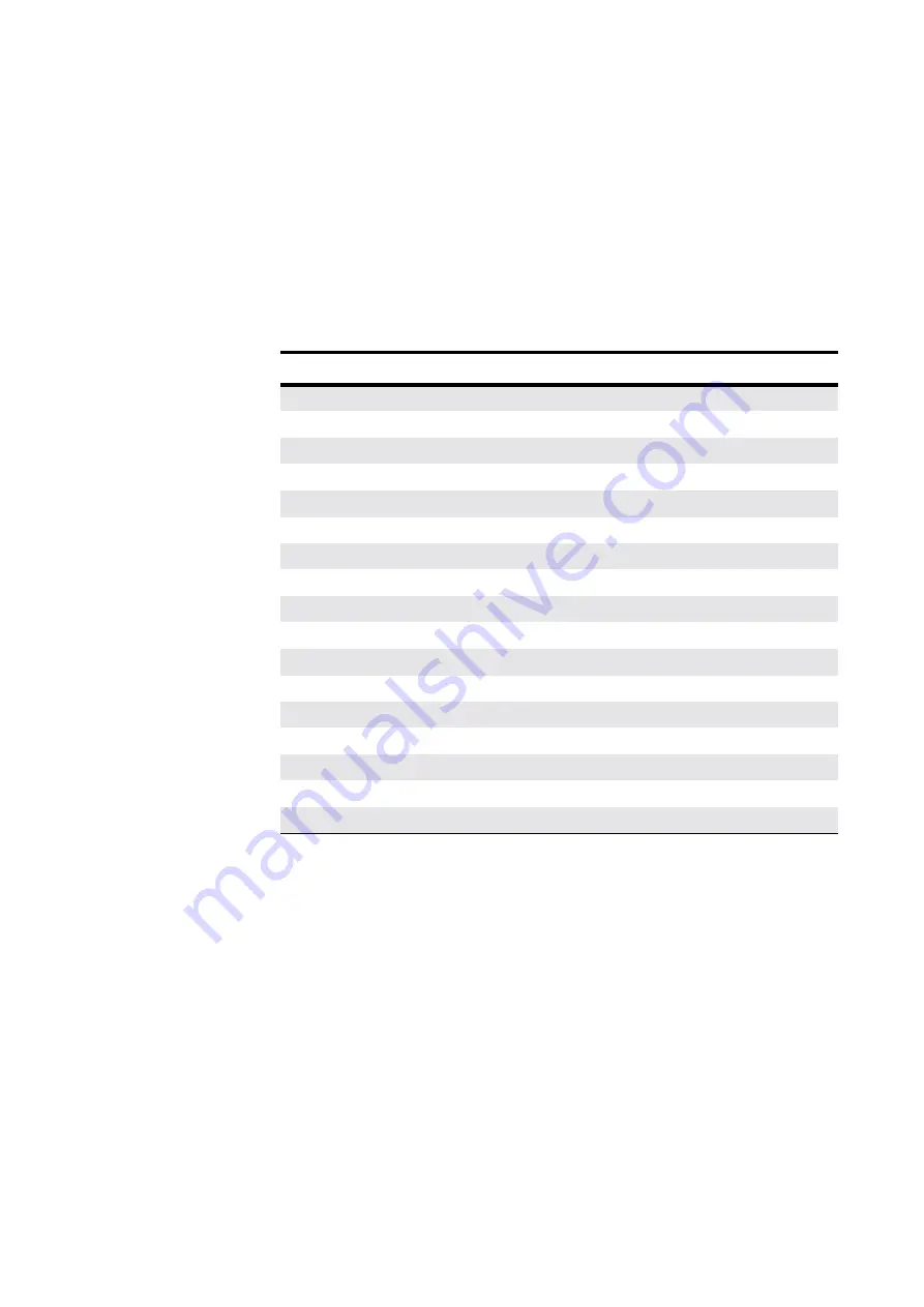 Samsung UP1500 800-A1 User Manual Download Page 52