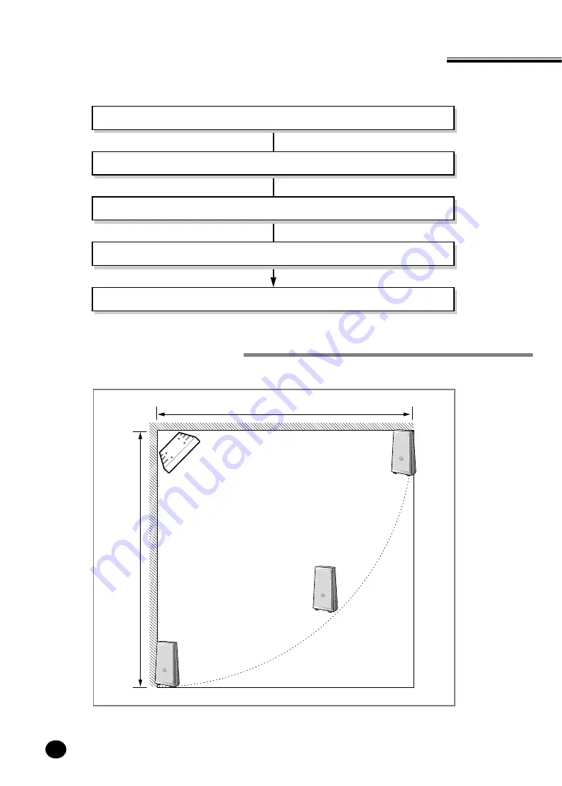 Samsung UPC4082E Installation Manual Download Page 18