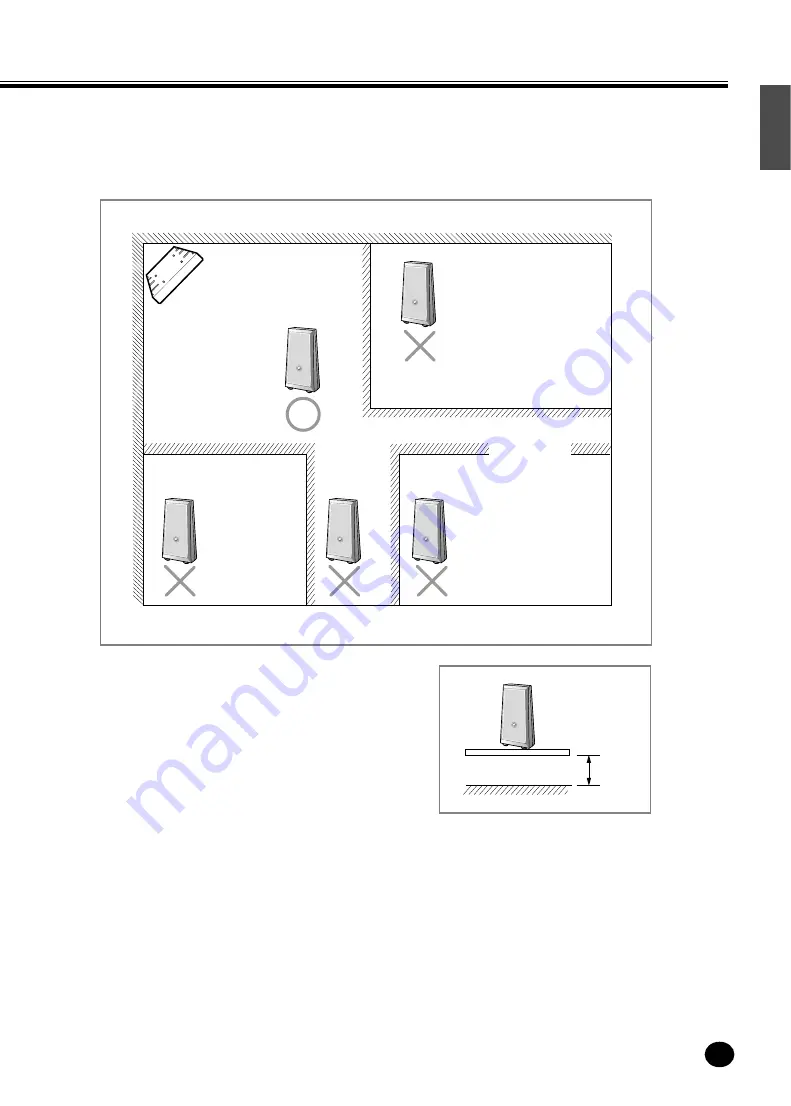 Samsung UPC4082E Installation Manual Download Page 19