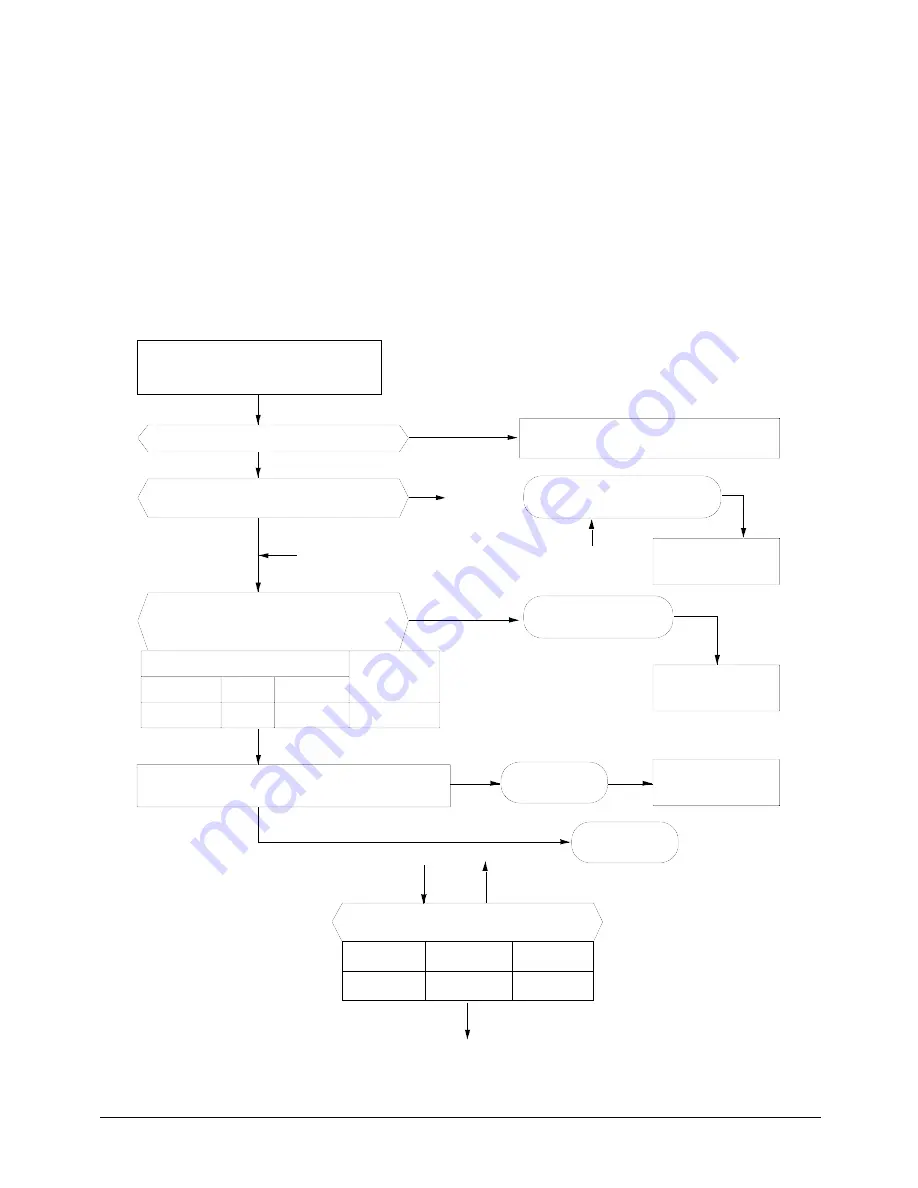 Samsung UQ07*5ME Service Manual Download Page 31