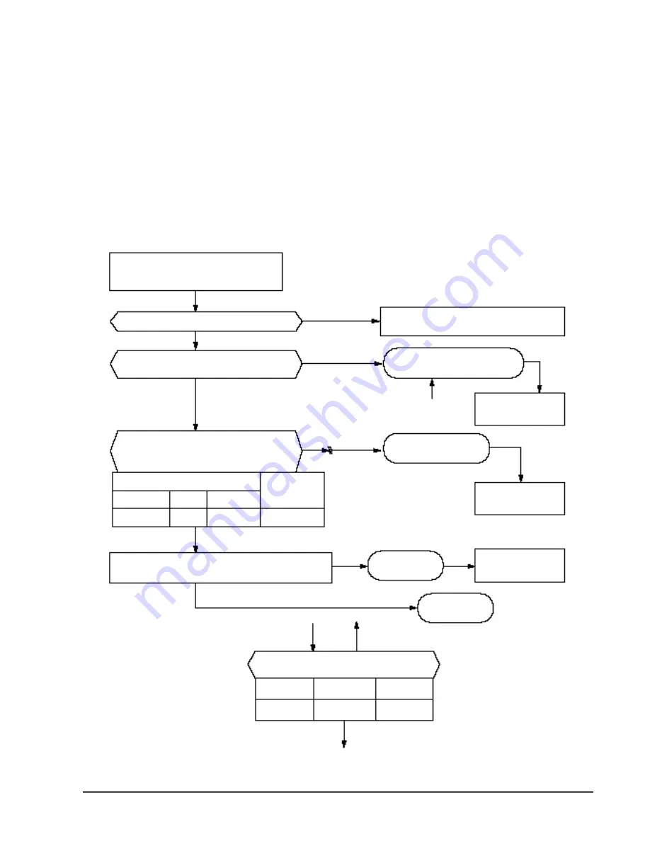 Samsung UQ07A1AE Service Manual Download Page 29