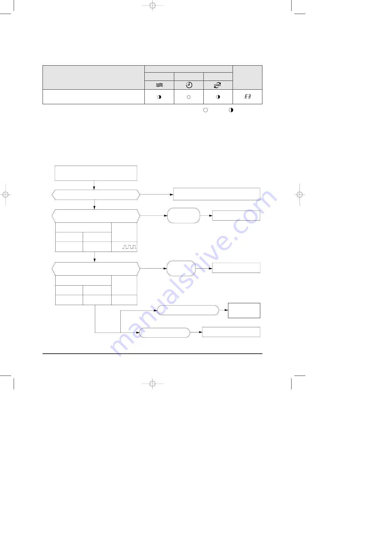 Samsung UQ07P2GE Service Manual Download Page 26