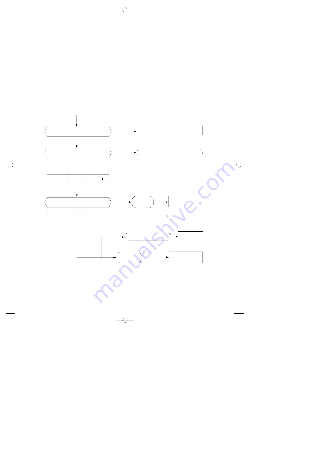 Samsung UQ18A0RCD Service Manual Download Page 10