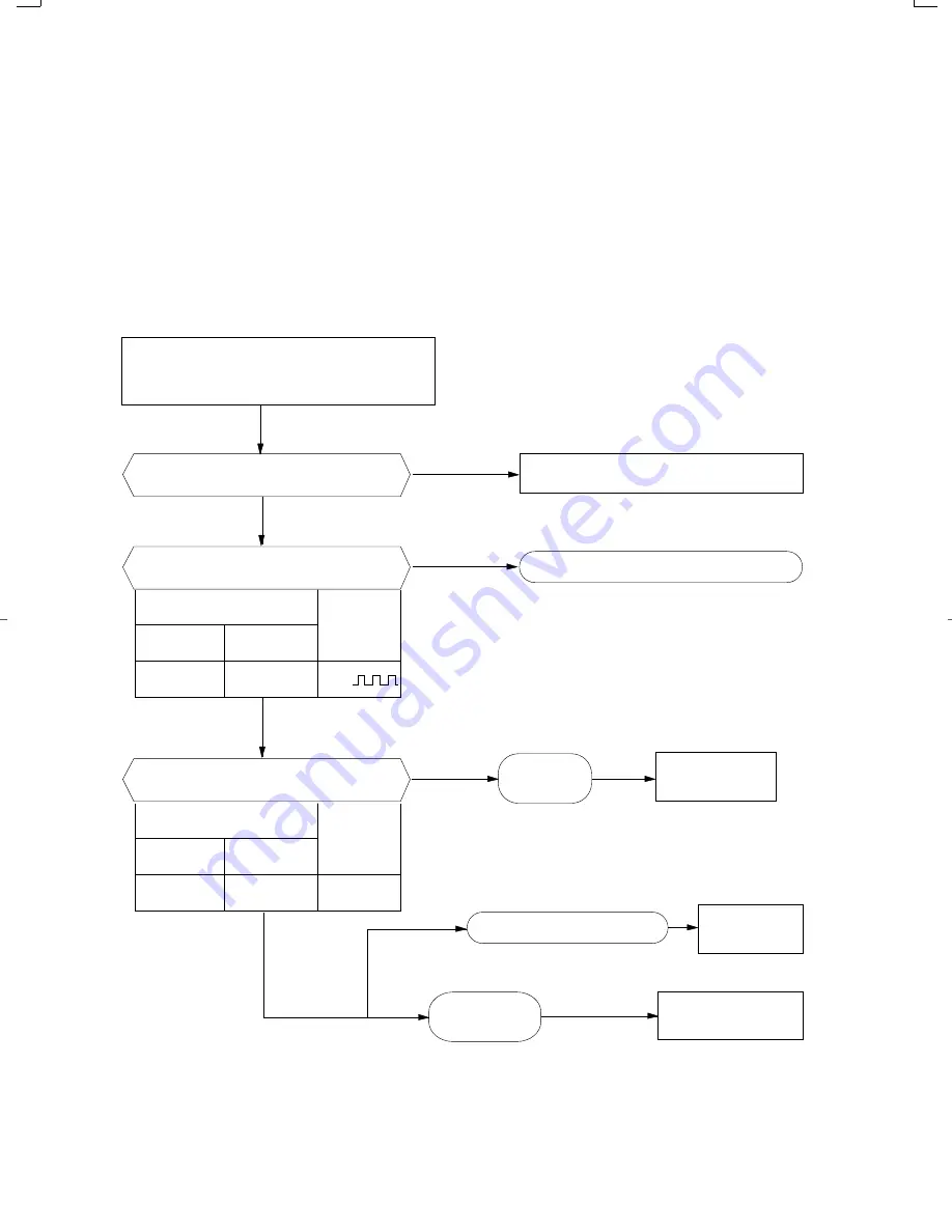 Samsung UQ18A6RC Service Manual Download Page 10