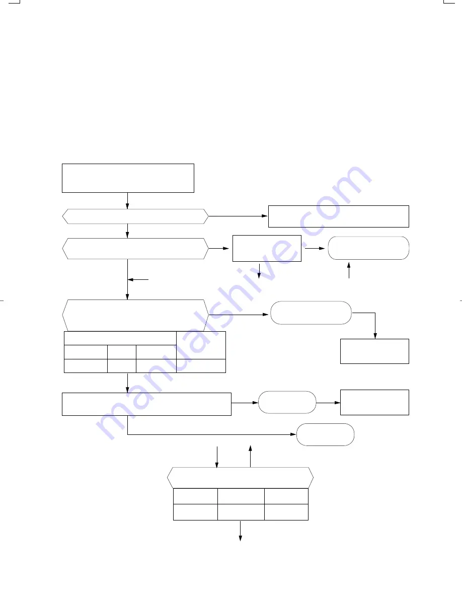 Samsung UQ18A6RC Service Manual Download Page 11