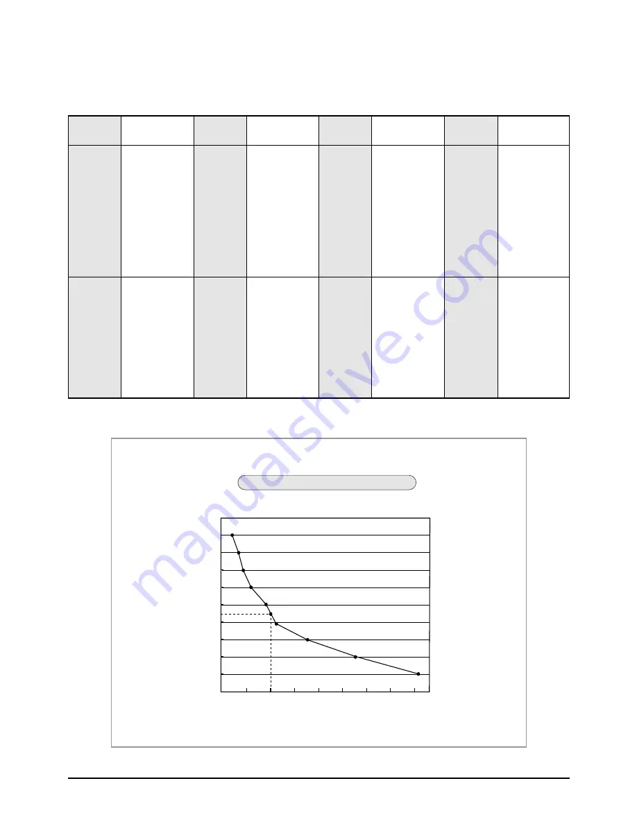 Samsung UQ18WJWB Service Manual Download Page 41