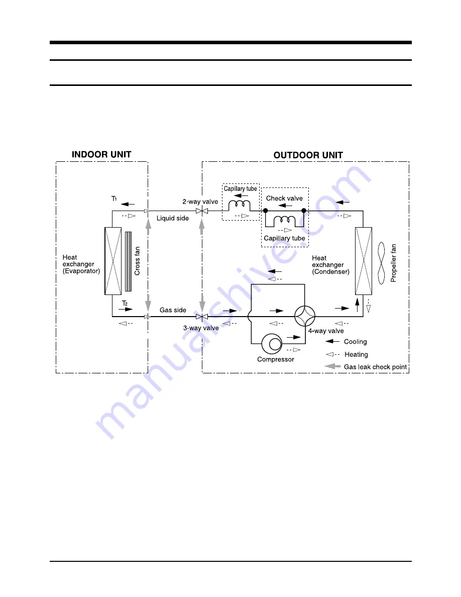 Samsung UQA07C5(6)ME Service Manual Download Page 48