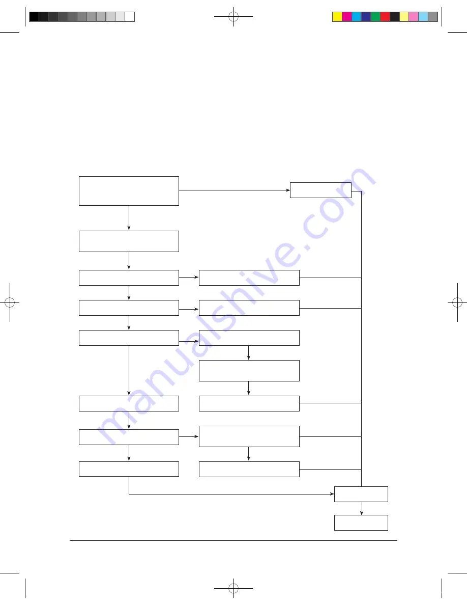 Samsung UQB09JJWC Service Manual Download Page 71