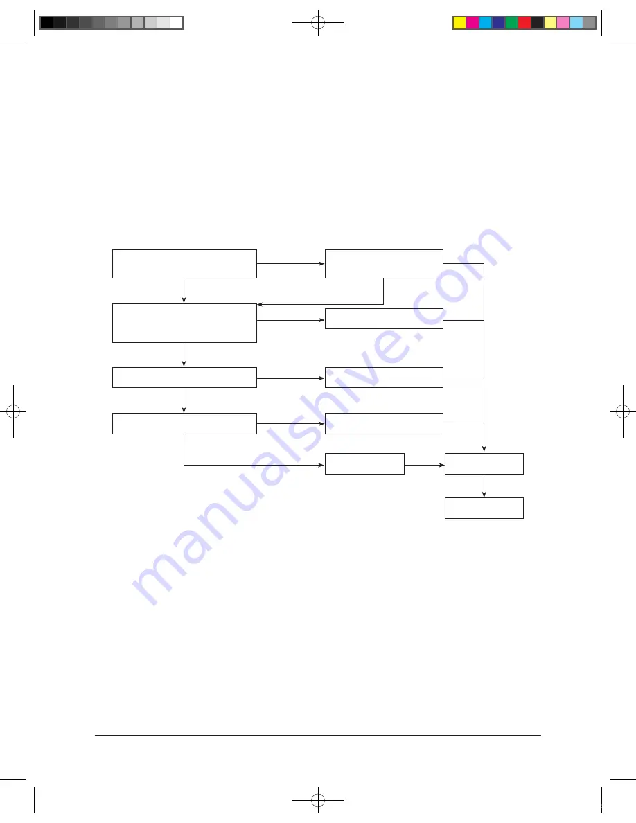 Samsung UQB09JJWC Service Manual Download Page 80