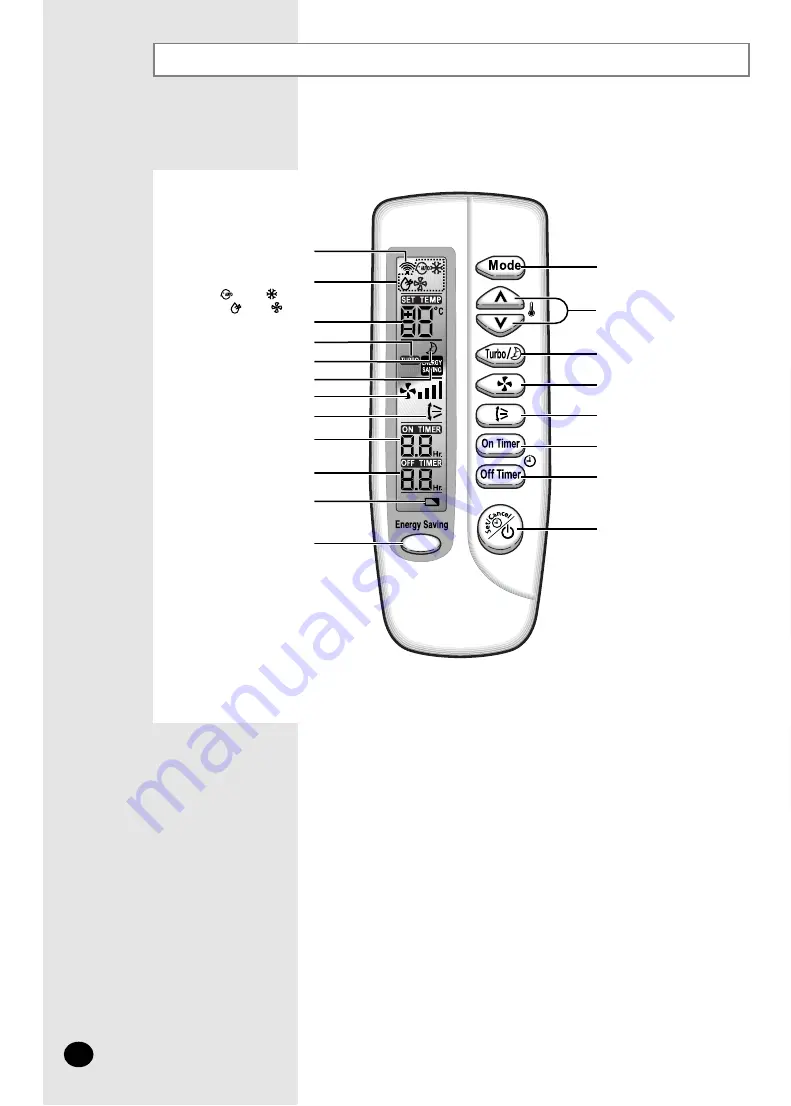 Samsung US07S2GE Owner'S Instructions Manual Download Page 6