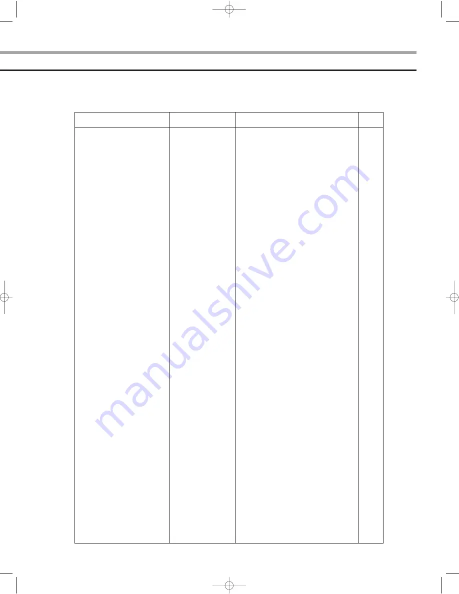 Samsung US18A0RCF Service Manual Download Page 37