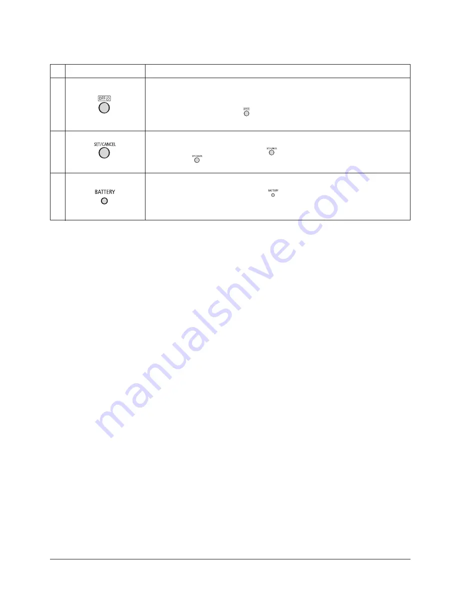 Samsung US18WJWB Service Manual Download Page 7