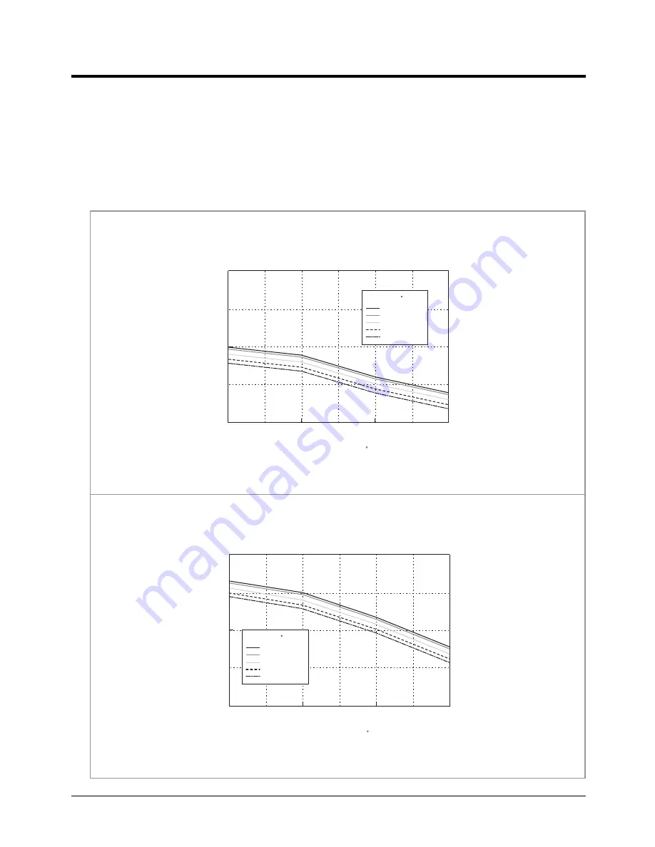 Samsung US18WJWB Service Manual Download Page 21