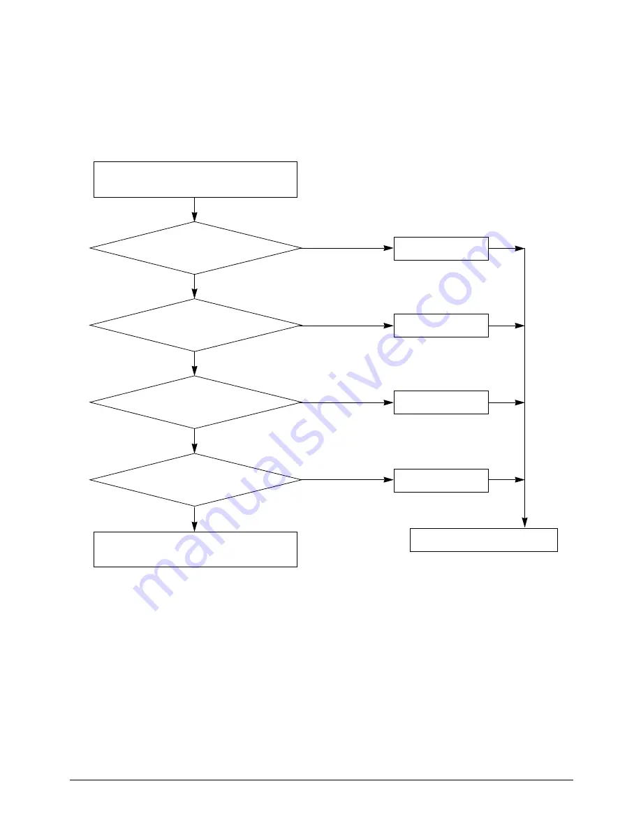 Samsung US18WJWB Service Manual Download Page 33