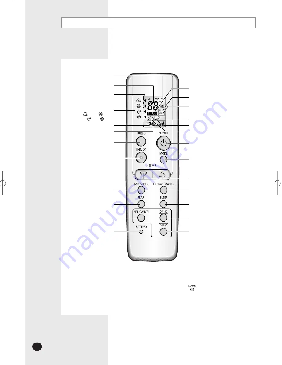 Samsung UST12WHWB User Manual Download Page 6