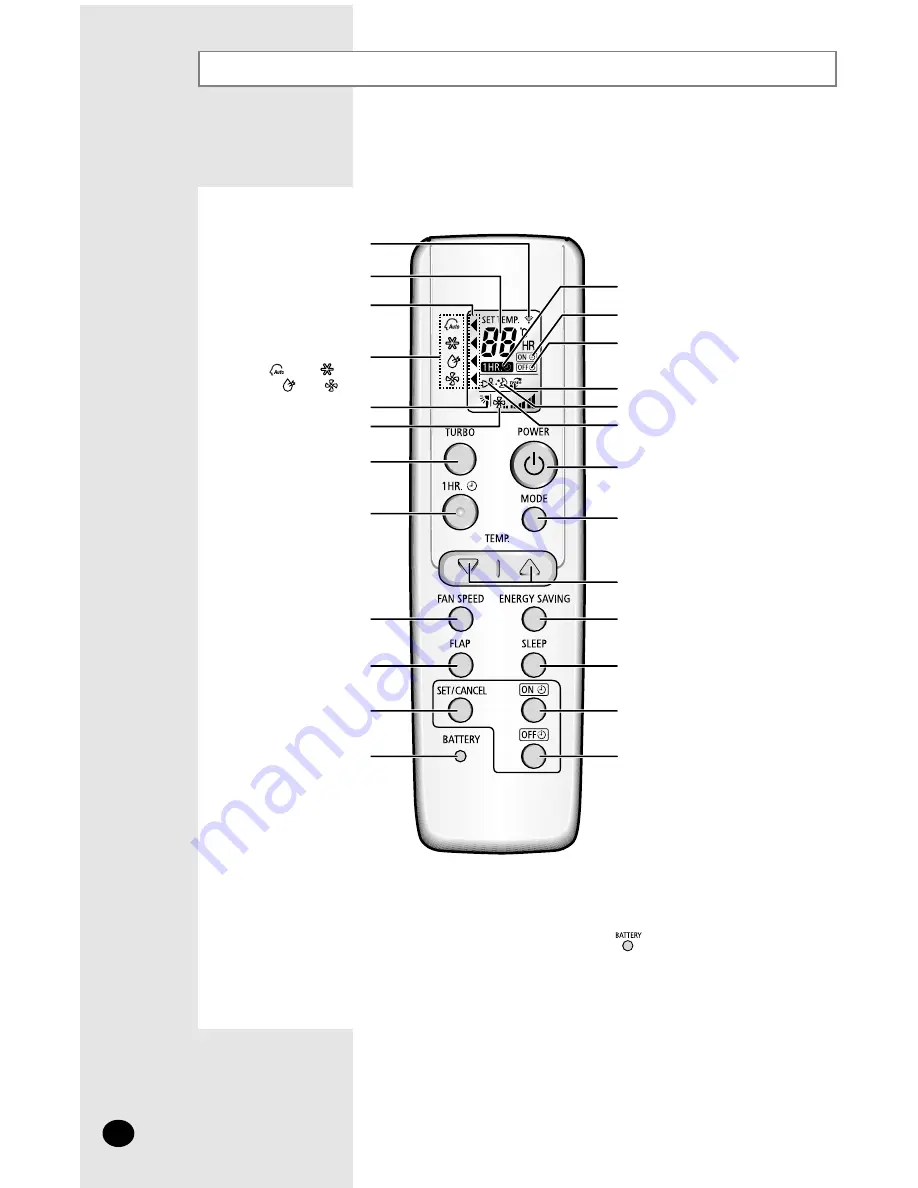 Samsung UST18WJWB Скачать руководство пользователя страница 6