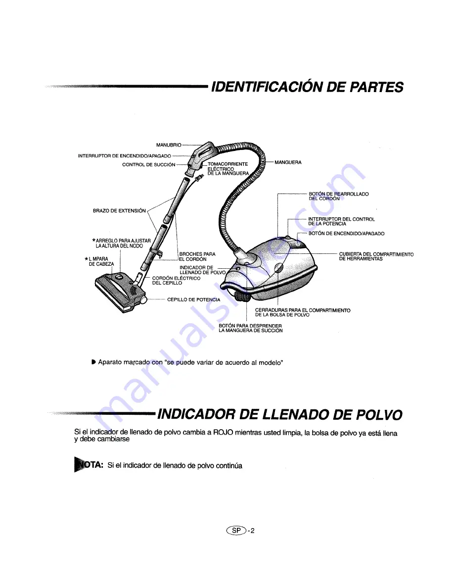 Samsung VAC-9049B Operating Instructions Manual Download Page 12