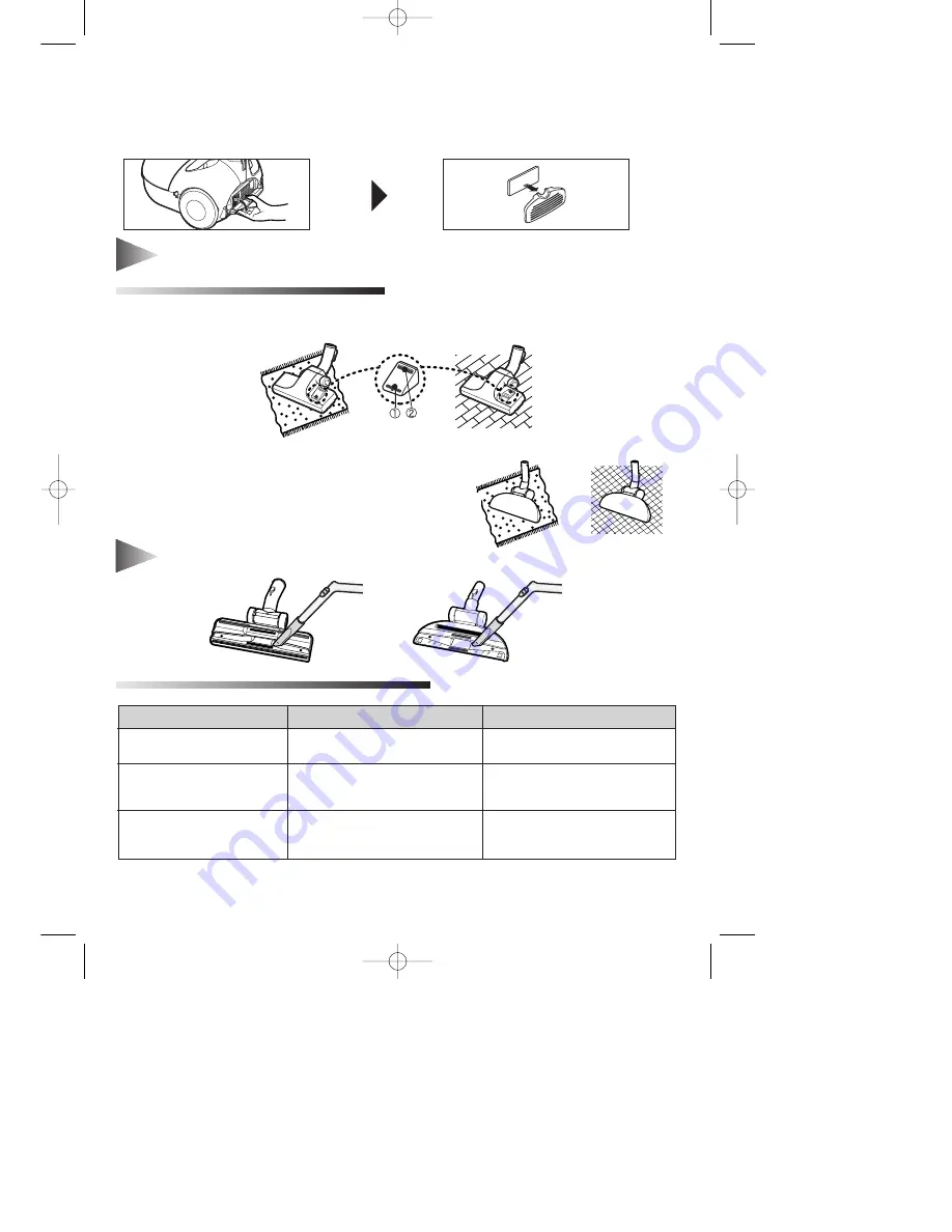 Samsung VC-5953 Скачать руководство пользователя страница 15