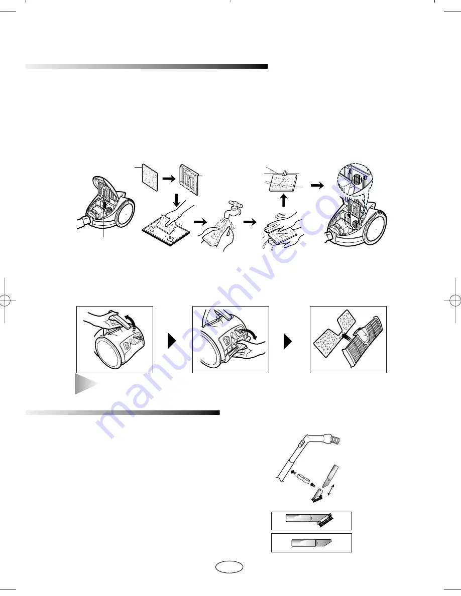 Samsung VC-6713 Operating Instructions Manual Download Page 7