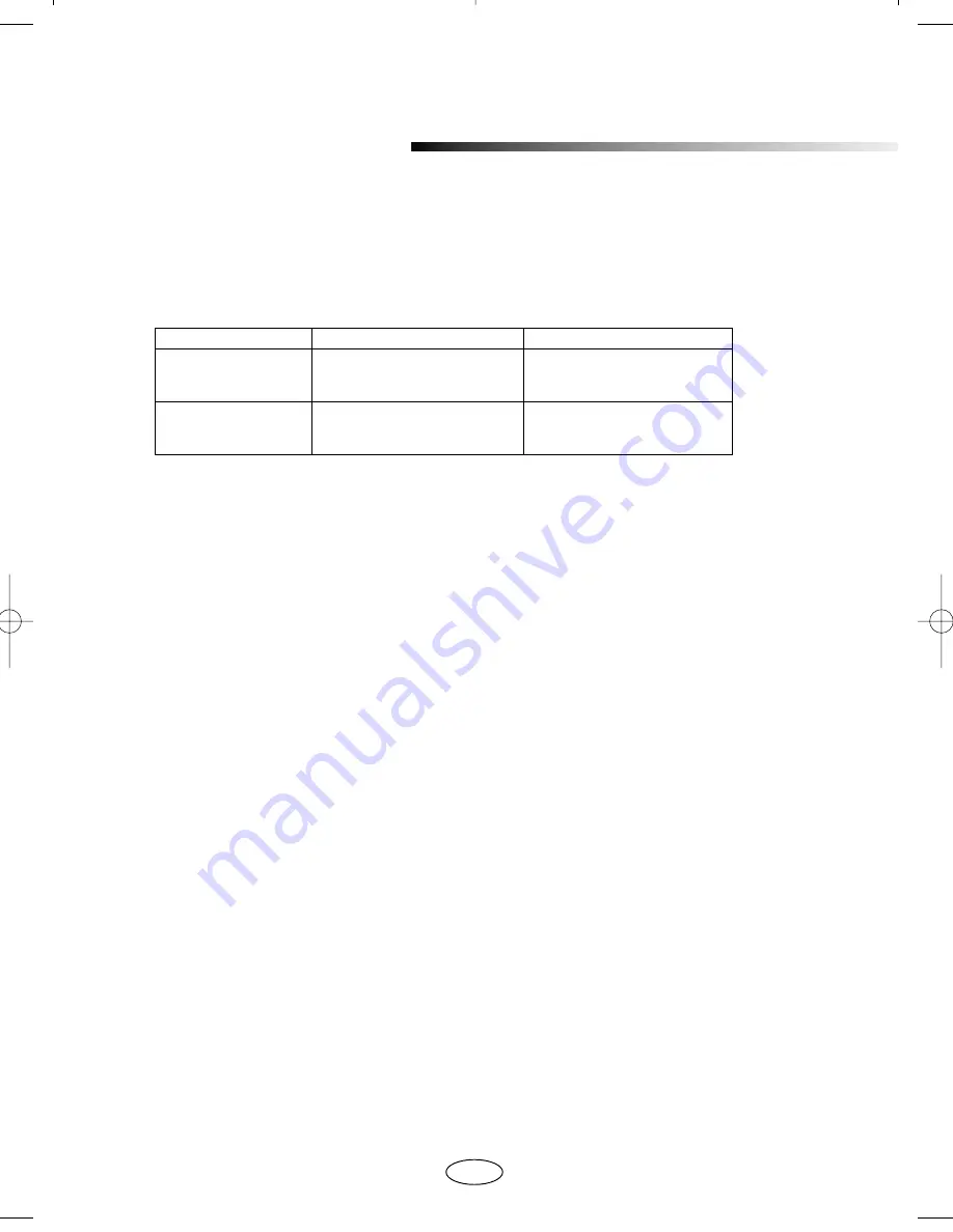 Samsung VC-6713 Operating Instructions Manual Download Page 8