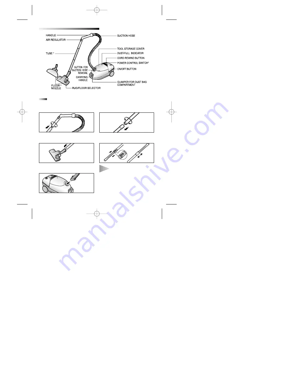 Samsung VC-7412 Series Скачать руководство пользователя страница 3