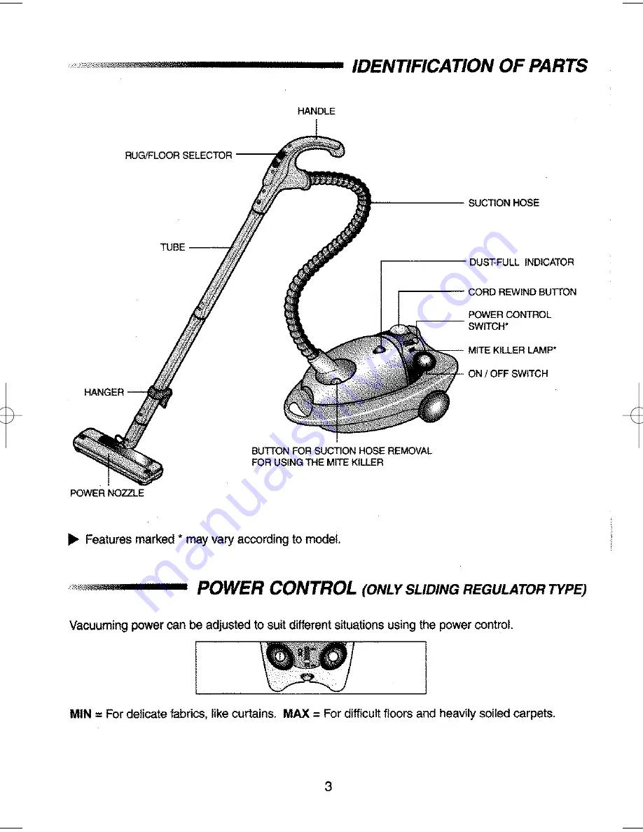 Samsung VC-7715VP Operating Instructions Manual Download Page 4