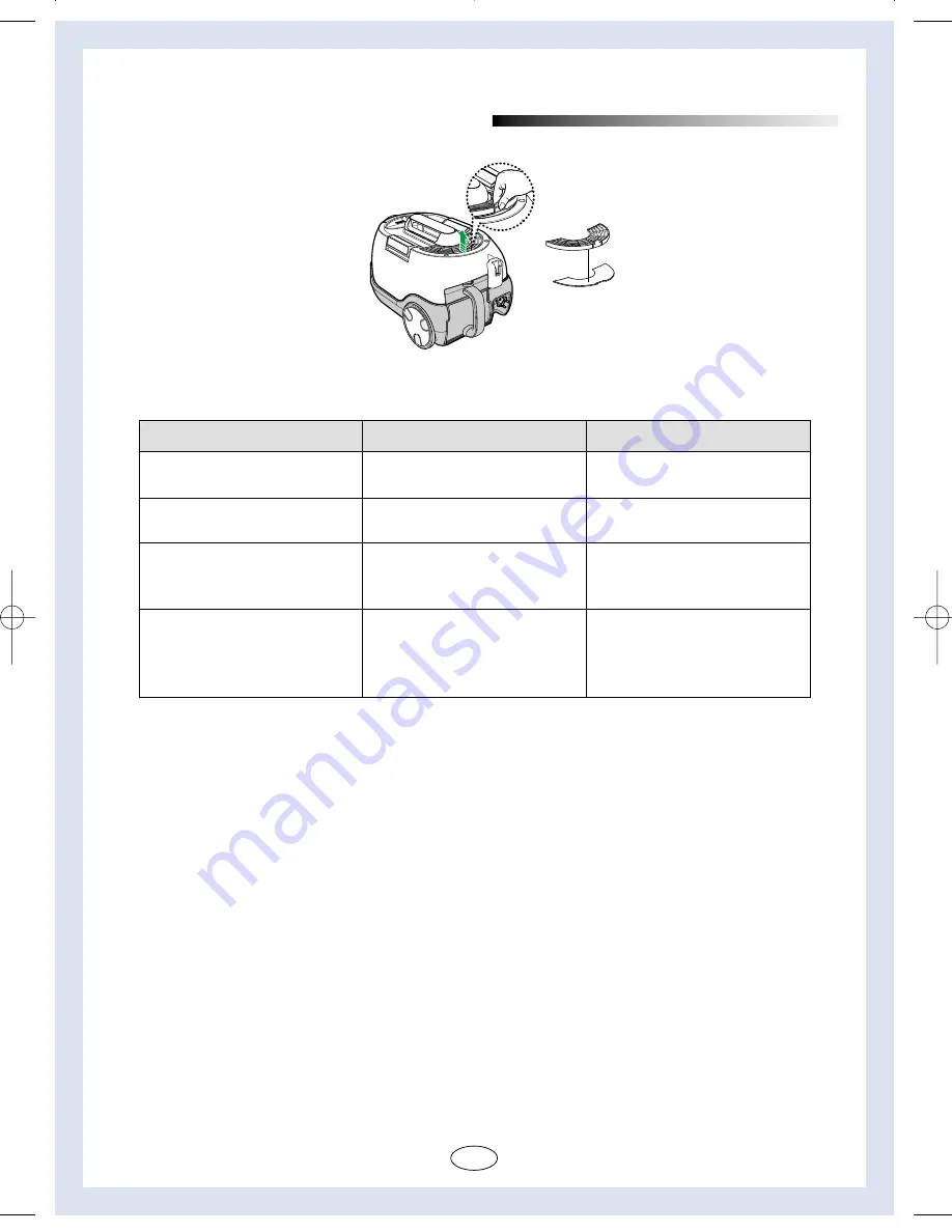 Samsung VC-8715HT Operating Instructions Manual Download Page 14