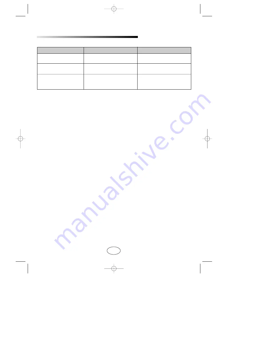 Samsung VC-8920V Operating Instructions Manual Download Page 11