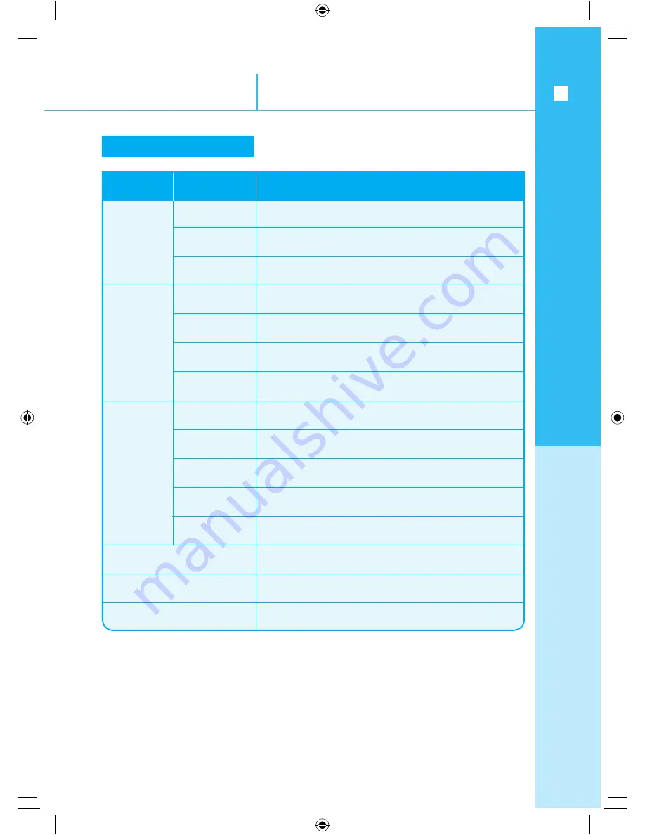 Samsung VC-RA84V Series Operation Manual Download Page 44