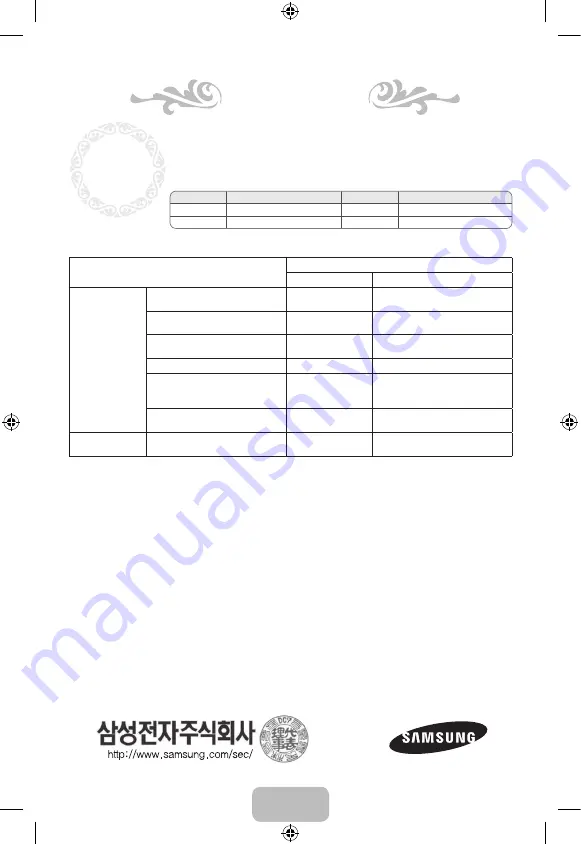 Samsung VG-KBD1000 User Manual Download Page 21