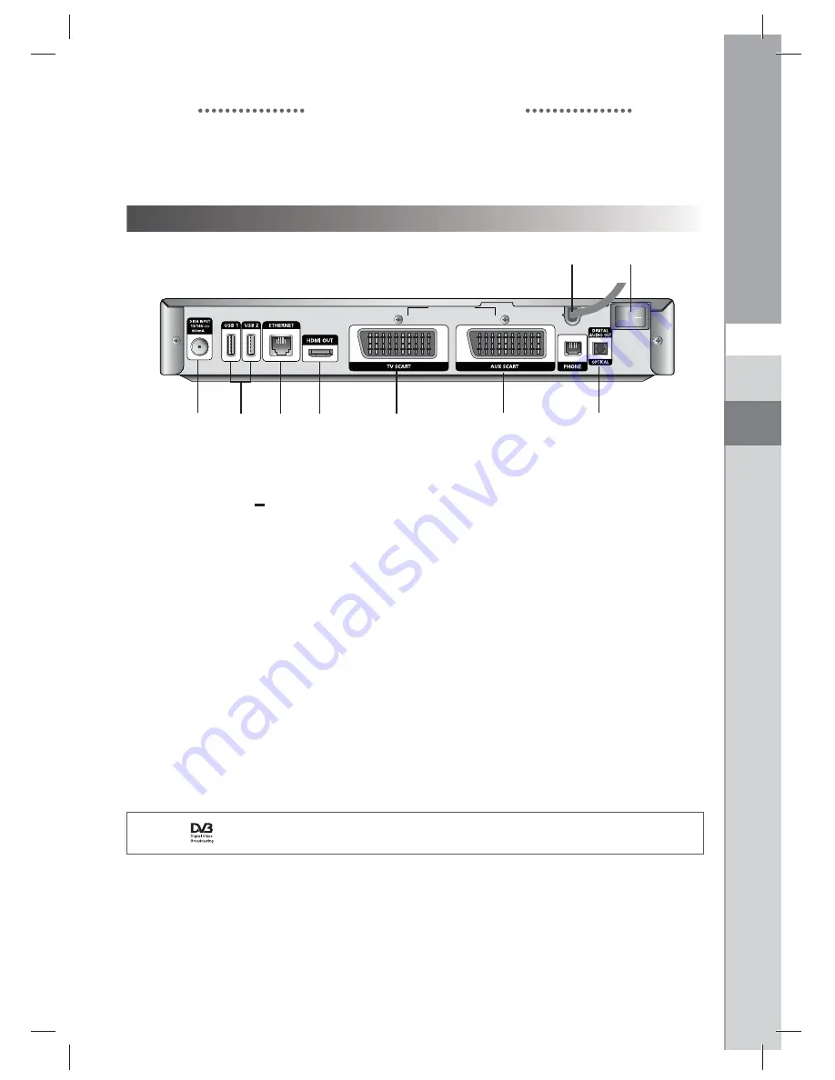 Samsung ViasatHD DSB-H670N Скачать руководство пользователя страница 13