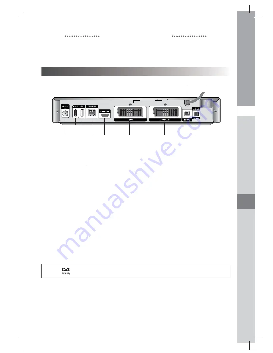 Samsung ViasatHD DSB-H670N Скачать руководство пользователя страница 165