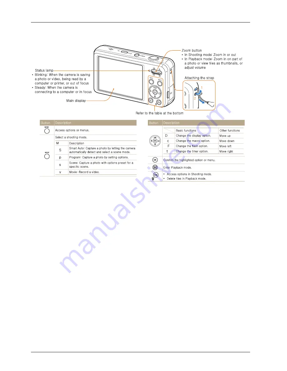 Samsung VLUU PL120 Скачать руководство пользователя страница 16