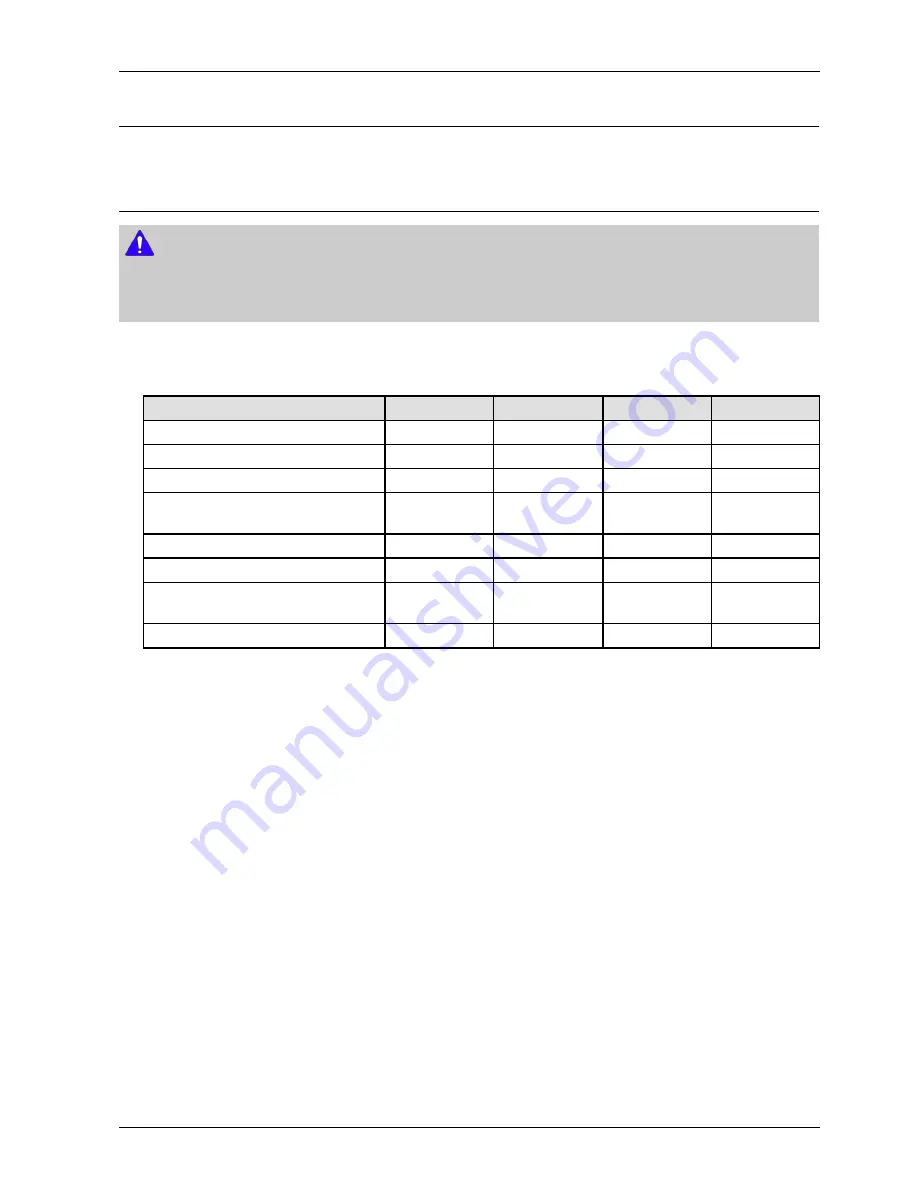 Samsung VLUU PL120 Service Manual Download Page 51