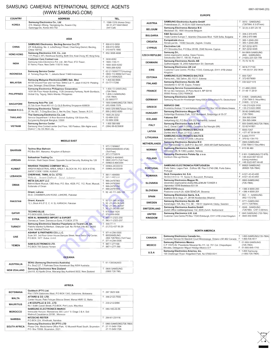 Samsung VLUU ST100 Quick Start Manual Download Page 139