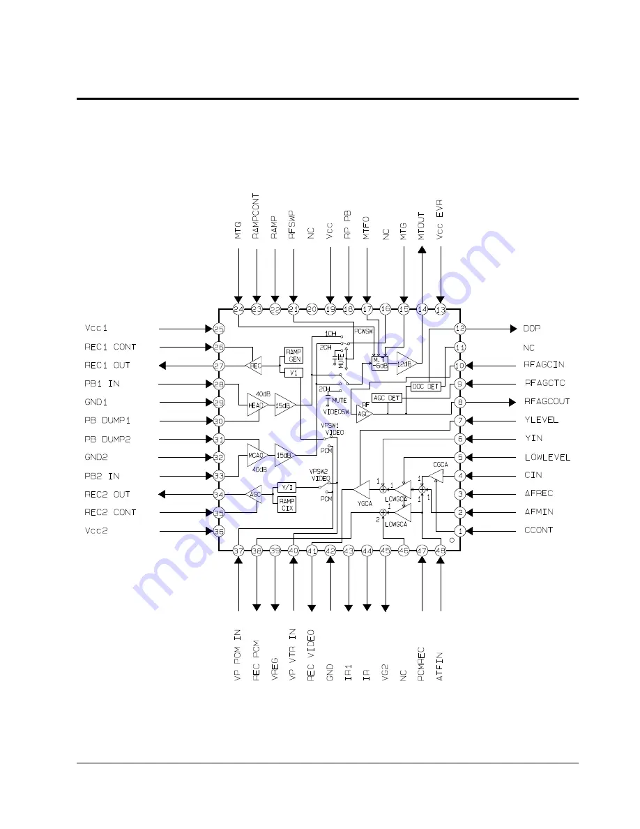 Samsung VP-A50 Service Manual Download Page 6